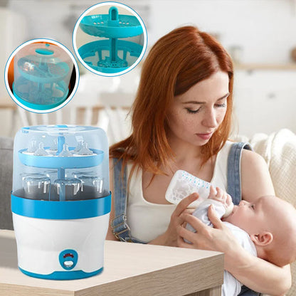 Le Stérilisateur Biberon