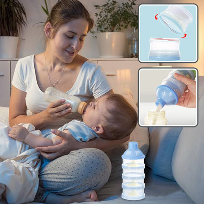 Distributeur de Lait en Poudre Dr.isla