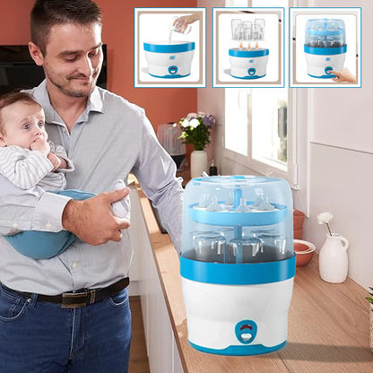 Le Stérilisateur Biberon